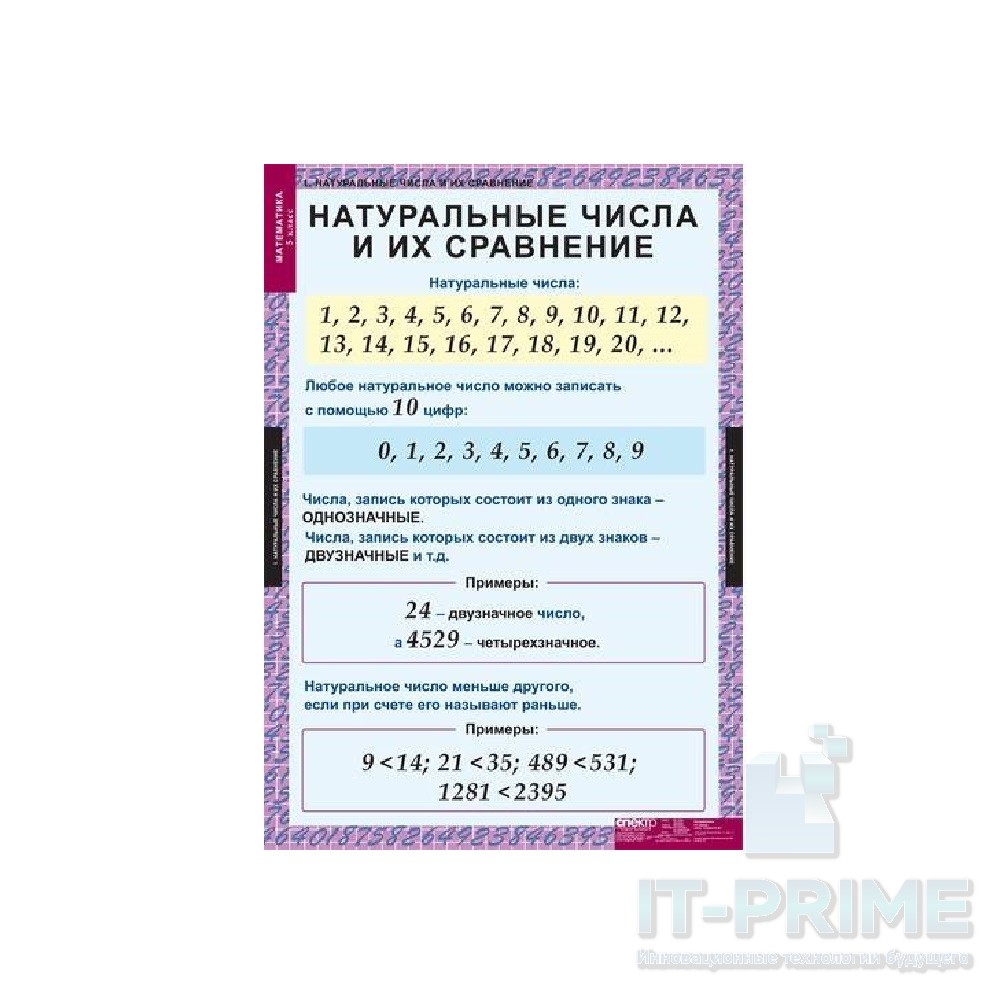 Комплект таблиц "Математика 5 класс" (18 таблиц)