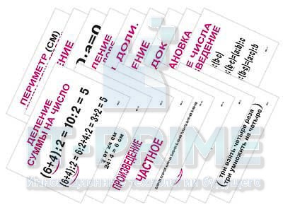 Опорные таблицы по математике 2 класс