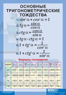 Таблица демонстрационная "Основные тригонометрические тождества. Формулы приведения" (винил,100*140)