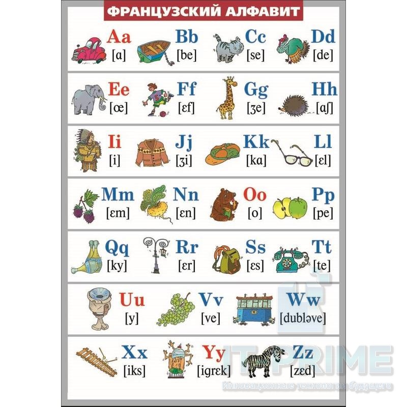 Таблица демонстрационная "Французский алфавит в картинках" (с транскрипцией)(винил 70х100)