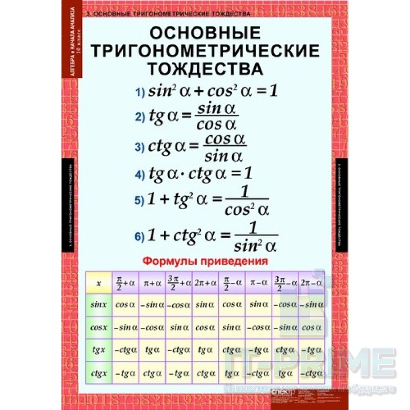 Комплект таблиц "Алгебра и начала анализа 10 класс" (17 таблиц)