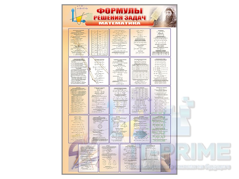 Стенд "Формулы для решения задач по математике"