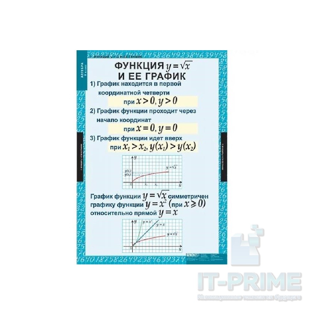 Комплект таблиц "Алгебра 8 класс" (14 таблиц)
