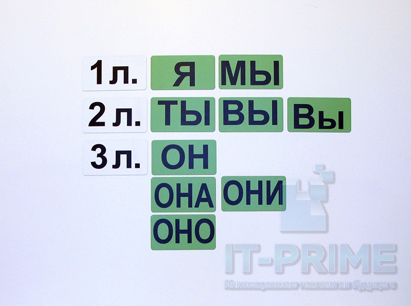 Набор магнитных карточек "Личные местоимения" (фон зеленый или желтый)