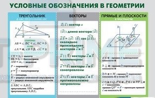 Таблица демонстрационная "Условные обозначения в геометрии" (винил, 100*140 см)
