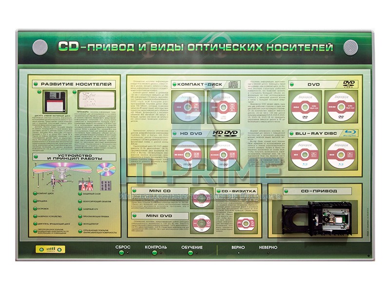Электрифицированный информационный стенд-тренажер "CD-привод и виды оптических носителей"