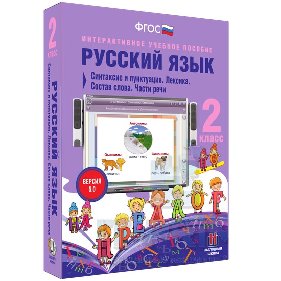 Интерактивное пособие Русский язык 2 класс. Синтаксис и пунктуация. Лексика. Состав слова. Части речи