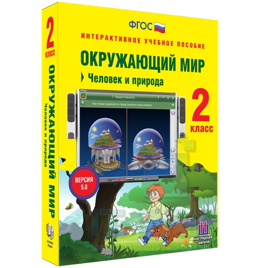 Интерактивное пособие Окружающий мир 2 класс. Человек и природа