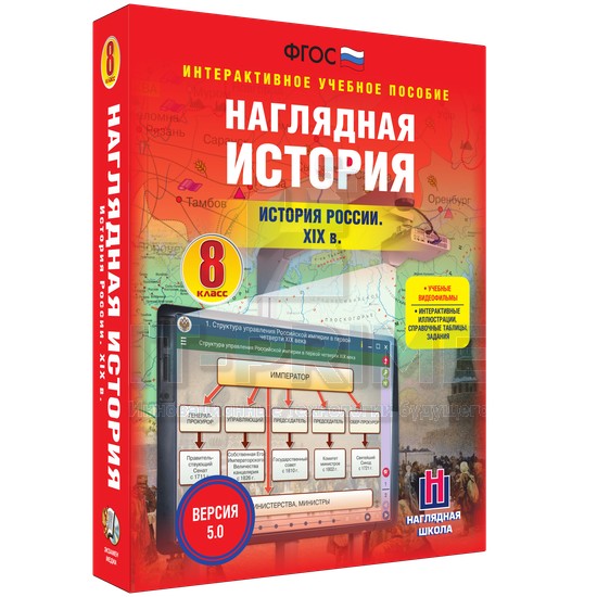 Интерактивное пособие Наглядная история. История России XIX века. 8 класс