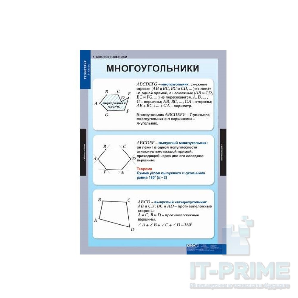 Комплект таблиц "Геометрия 8 класс" (15 таблиц)