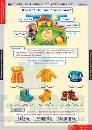 Комплект таблиц "Обучение грамоте 1 класс" (16 таблиц)