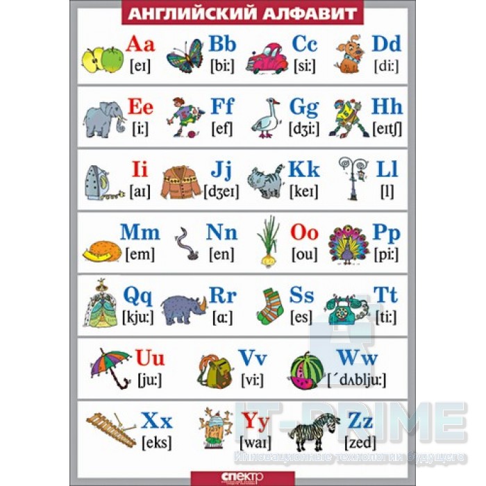 Таблица демонстрационная "Английский алфавит в картинках" (с транскрипцией) (винил 100х140)