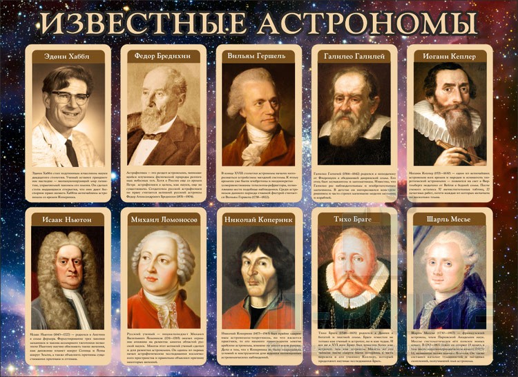 Стенд "Известные астрономы"