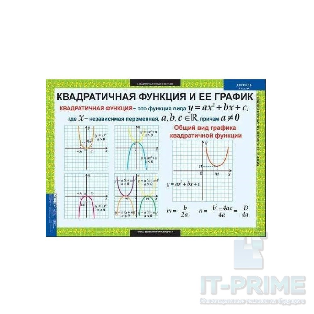 Комплект таблиц "Алгебра 9 класс" (12 таблиц)