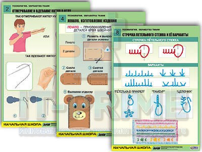 Комплект таблиц для нач. шк. "Технология. Обработка ткани" (12 табл, А1, лам.)