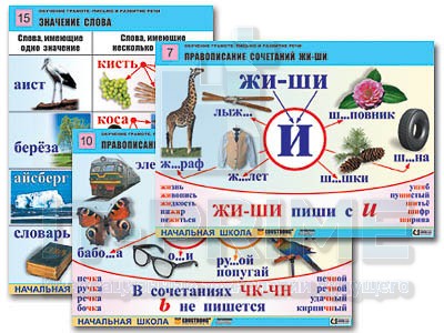 Комплект таблиц для нач. шк. "Обучение грамоте. Письмо и развитие речи" (16 таб., А1, лам.)