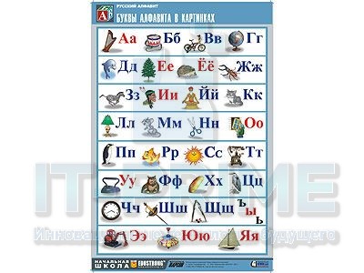 Таблица демонстрационная "Русский алфавит в картинках" (винил 70х100)