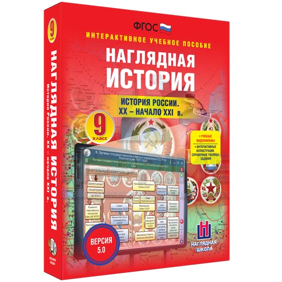 Интерактивное пособие Наглядная история. История России. XX - начало XXI века. 9 класс