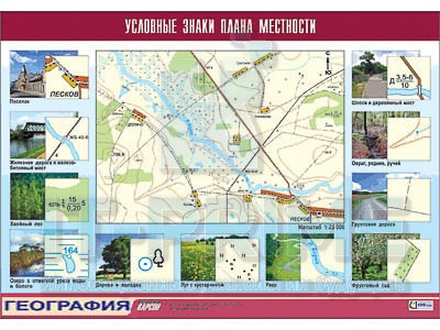 Таблица демонстрационная "Условные знаки плана местности" (винил 100x140)