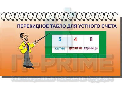 Перекидное табло для устного счета (ламинированное)