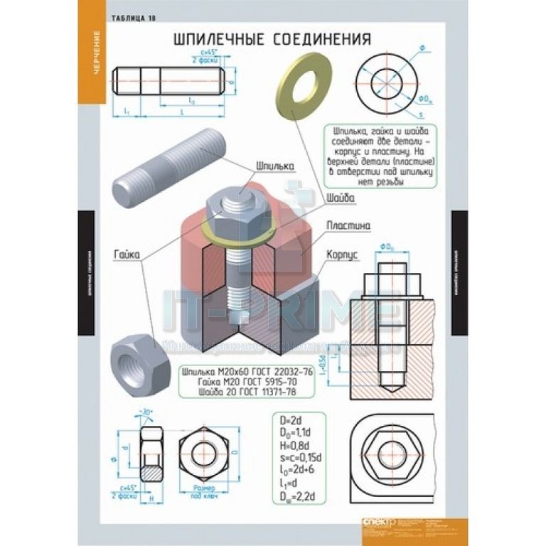 Комплект таблиц "Черчение" (18 таблиц)