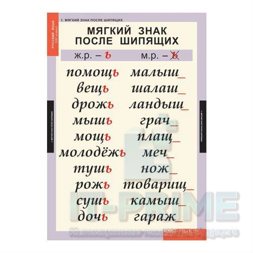 Комплект таблиц «Русский язык 3 класс» (10 таблиц)