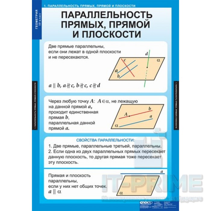 Комплект таблиц "Геометрия 10 класс" (14 таблиц)