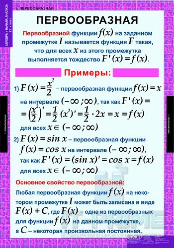 Комплект таблиц "Алгебра и начала анализа 11 класс" (15 таблиц)