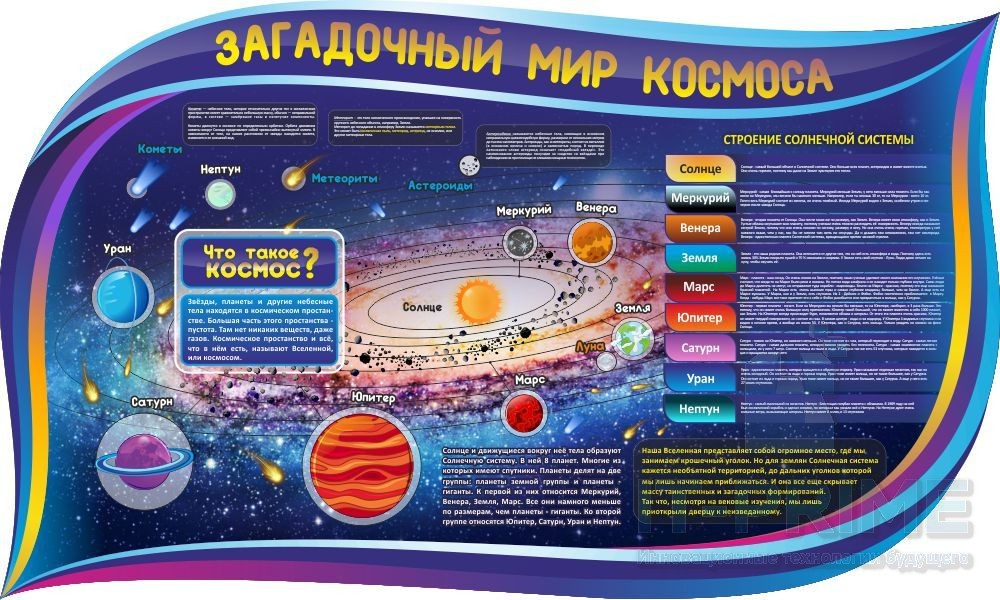 Стенд "Загадочный мир космоса"