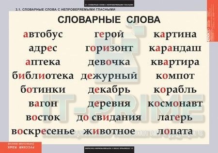 Комплект таблиц «Словарные слова» (8 таблиц)