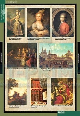 Комплект таблиц "Мировая художественная культура. Стили и направления в русской живописи" (16 таб + 16к)