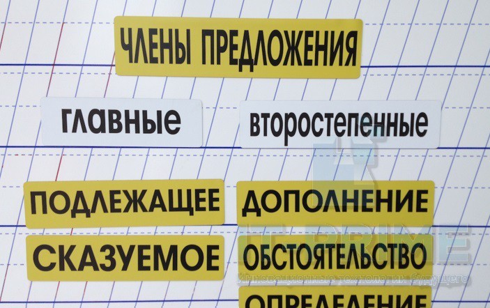 Набор магнитных карточек "Члены предложения" (фон зеленый или желтый)