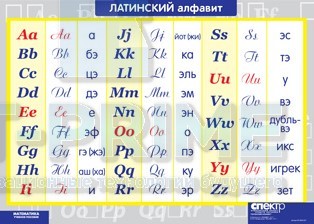 Таблица демонстрационная "Латинский алфавит" (винил, 100*140 см)