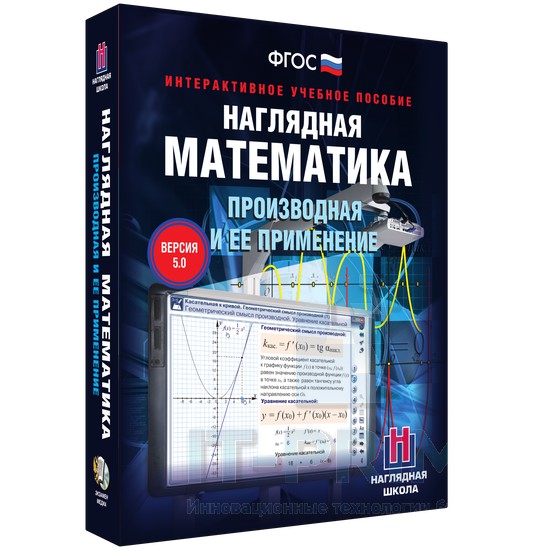 Интерактивное пособие Наглядная математика. Производная и её применение