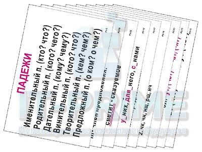Опорные таблицы по русскому языку 3 класс