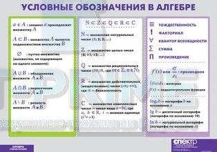 Таблица демонстрационная "Условные обозначения в алгебре" (винил, 100*140 см)
