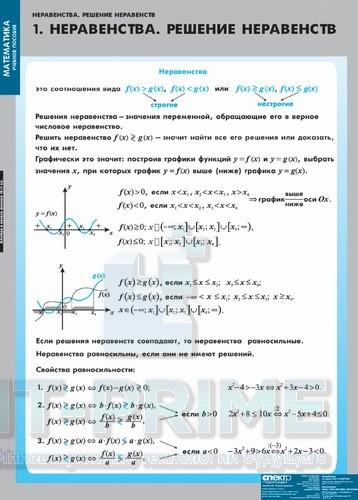 Комплект таблиц "Неравенства. Решение неравенств" (13 таблиц)