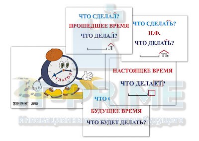 Модель-аппликация "Неопределенная форма глагола. Три времени глагола" (лам.)
