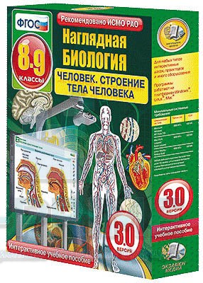 Интерактивное пособие Наглядная биология. 8 - 9 классы. Человек. Строение тела человека