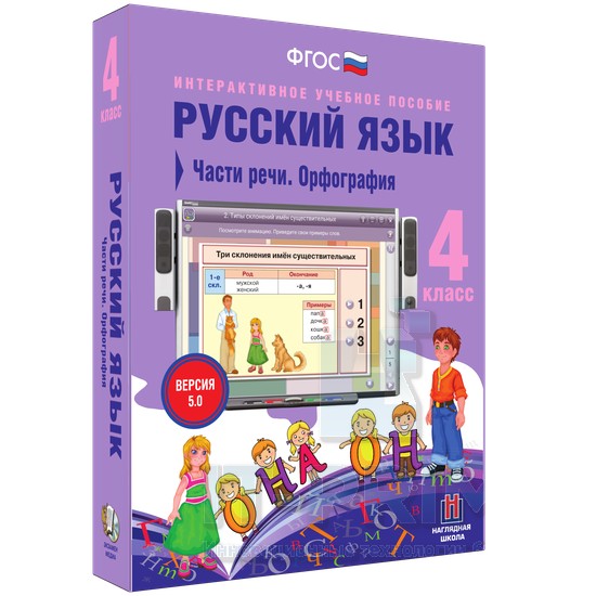 Интерактивное пособие Русский язык 4 класс. Части речи. Орфография