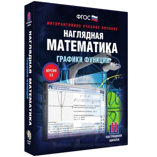 Интерактивное пособие Наглядная математика. Графики функций