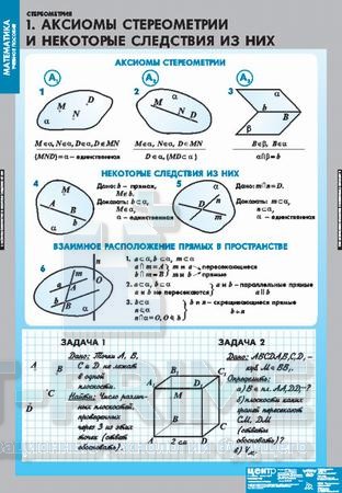 Комплект таблиц "Стереометрия" (9 таблиц)