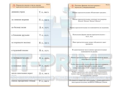 Комплект карточек (10) "Обучающий калейдоскоп. Имя прилагательное"